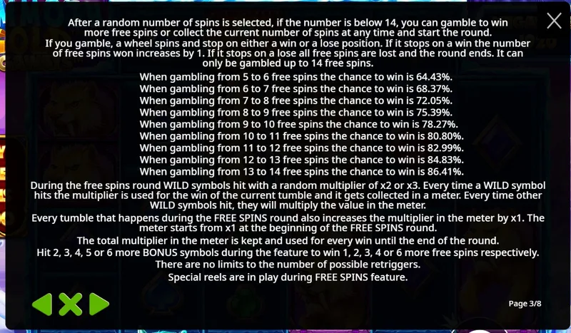Règles des multiplicateurs Wild